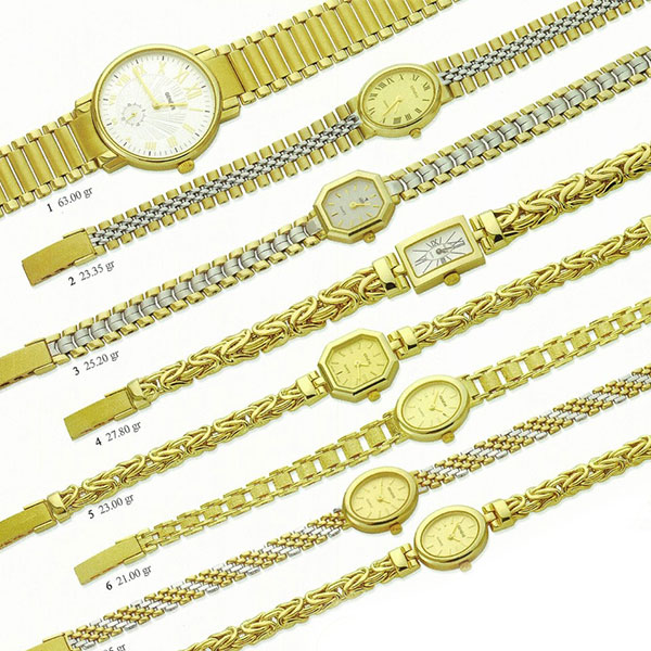 watches_md
